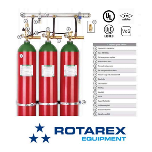 ระบบดับเพลิงด้วยก๊าซรรม IG-100 ยี่ห้อ ROTAREX