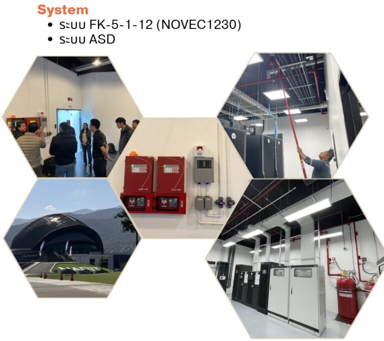 ระบบ FK-5-1-12 (NOVEC1230)