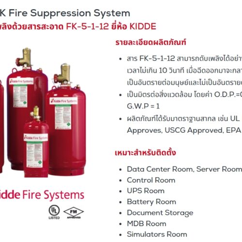 Clean Agent Suppression Systems