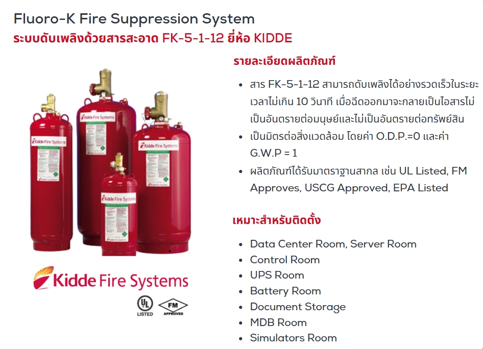 Clean Agent Suppression Systems