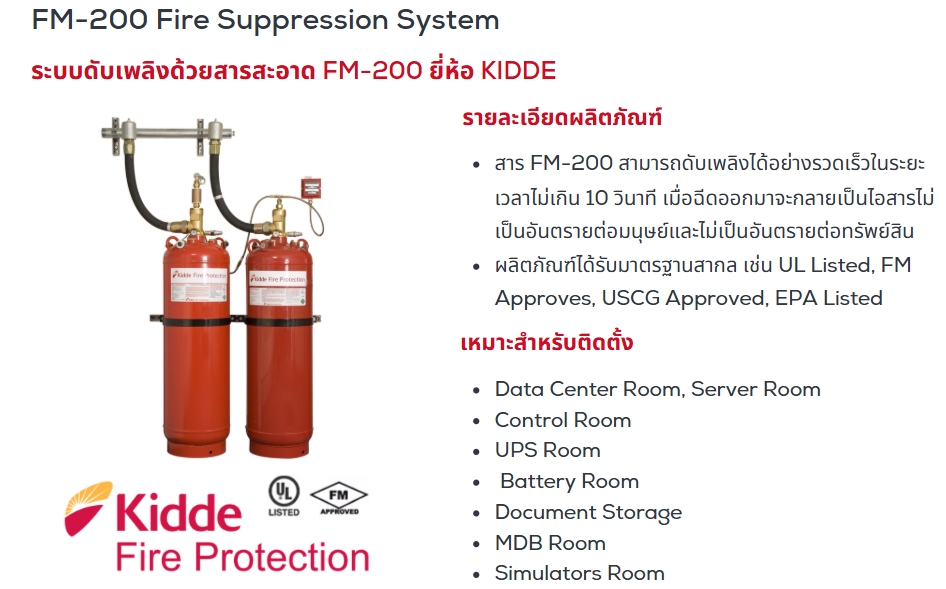 Clean Agent Suppression Systems