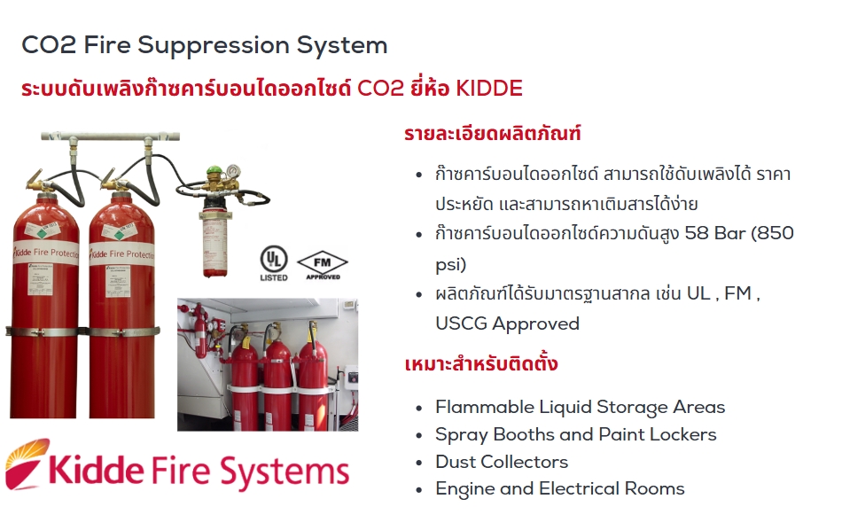High Pressure Fire Suppression Systems