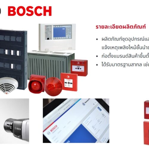 Fire Alarm Systems