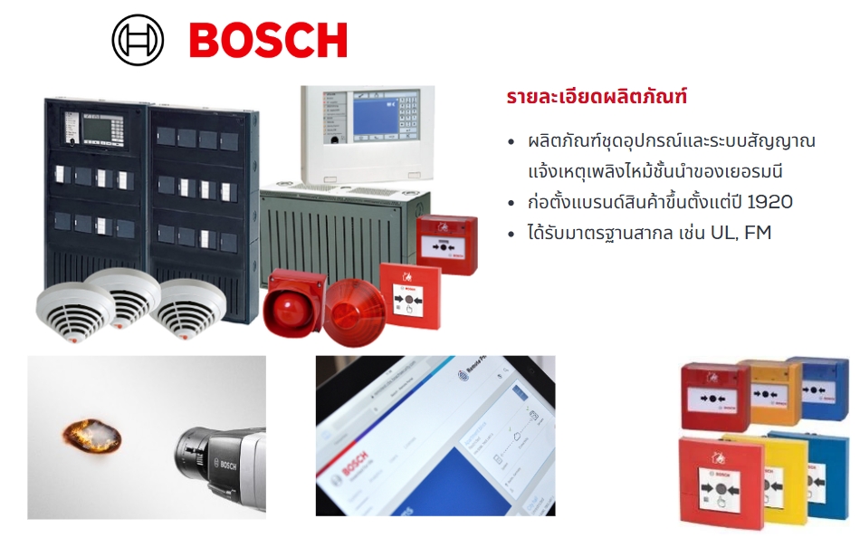 Fire Alarm Systems