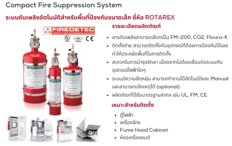 Automatic Fire Suppression Systems