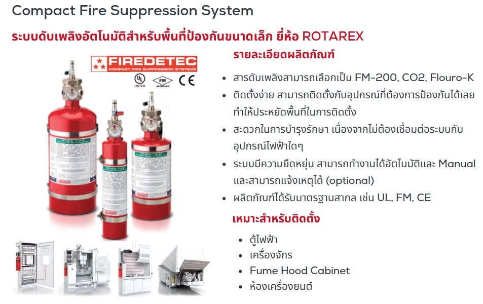 Automatic Fire Suppression Systems