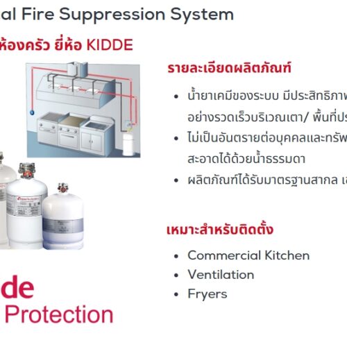 Wet Chemical Fire Suppression Systems