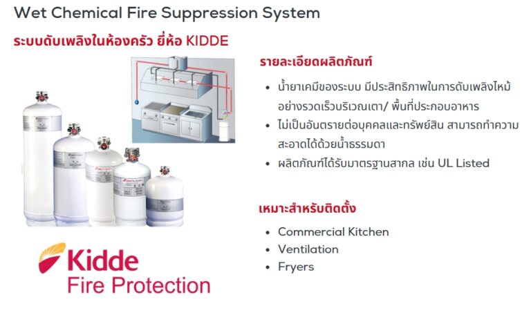 Wet Chemical Fire Suppression Systems