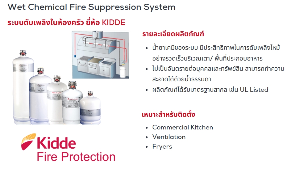 Wet Chemical Fire Suppression Systems