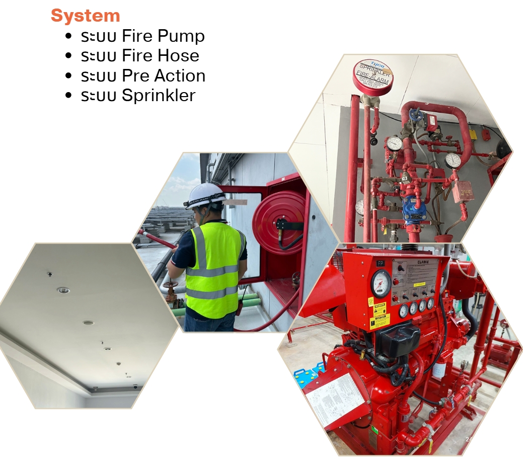 Preventive Maintenance 