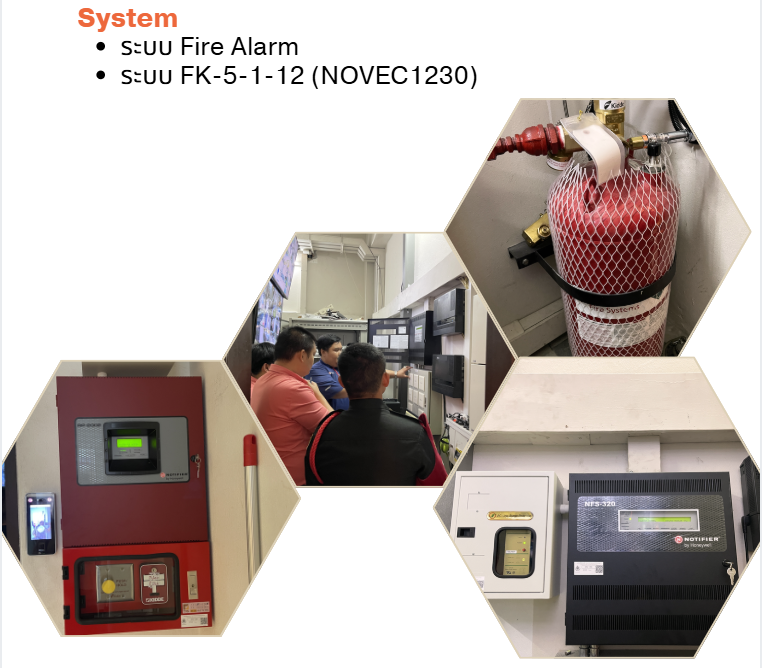 ระบบ Fire Alarm , ระบบ FK-5-1-12 (NOVEC1230)