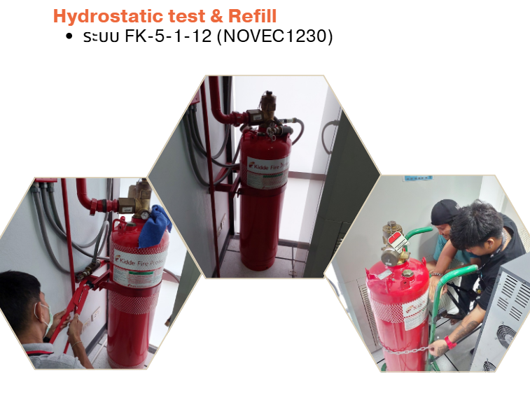 Hydrostatic test & Refill ระบบ FK-5-1-12 (NOVEC1230)