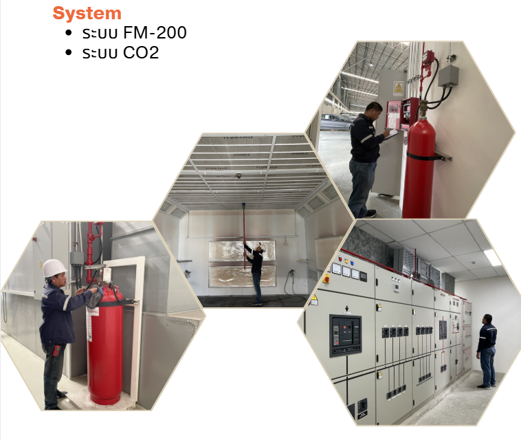 ระบบ FM-200, ระบบ CO2